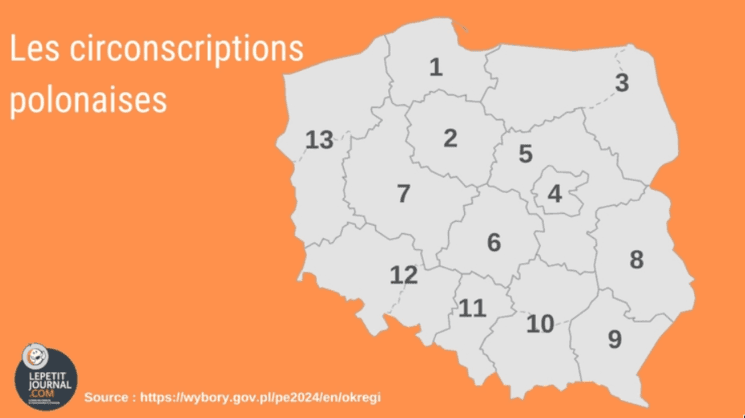 Circonscriptions polonaises