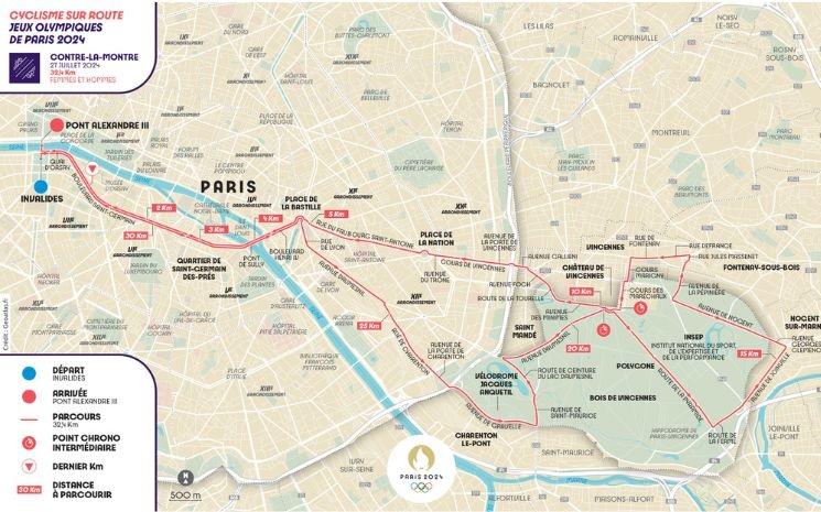 cyclisme sur route parcours contre la montre jo 2024