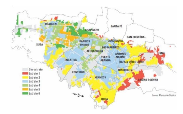 quartiers bogota