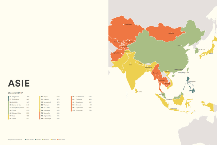 anglais vietnam classement education first