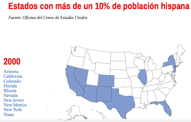 carte des usa des états américains avec plus de 10% d'Hispaniques en 2000,