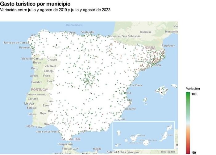 Evolution des depenses touristiques en Espagne 2019-2023