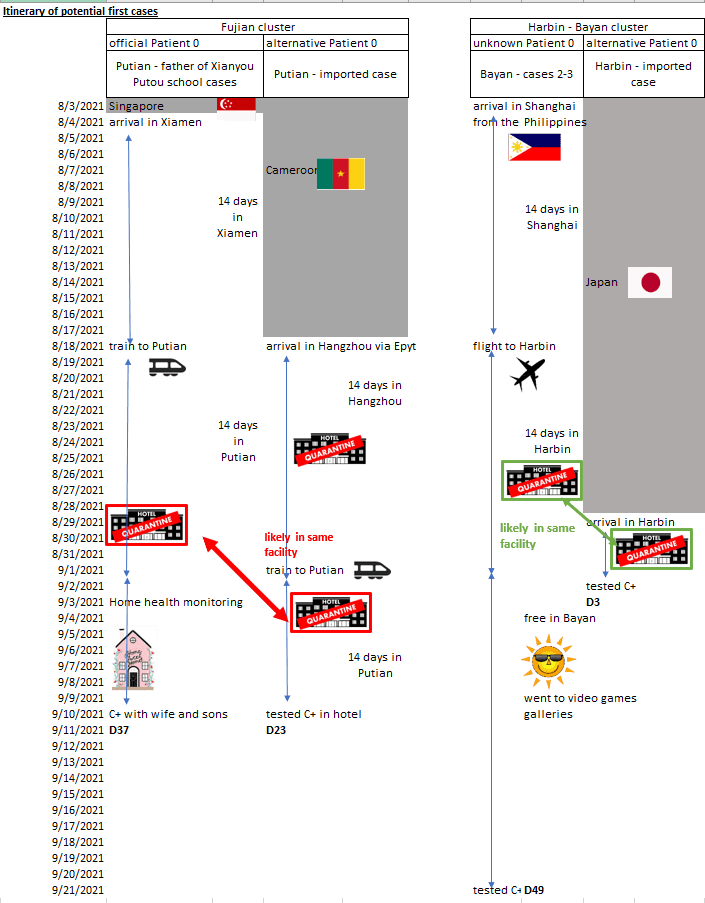 covid-variant-schema-graff