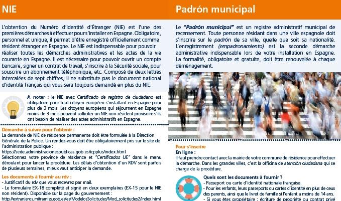 guide pratique espagne