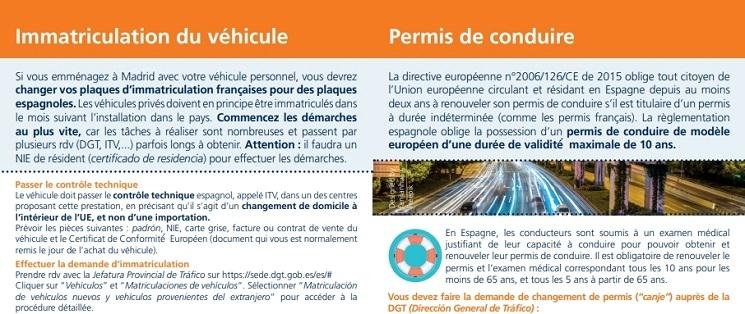 guide pratique installation espagne