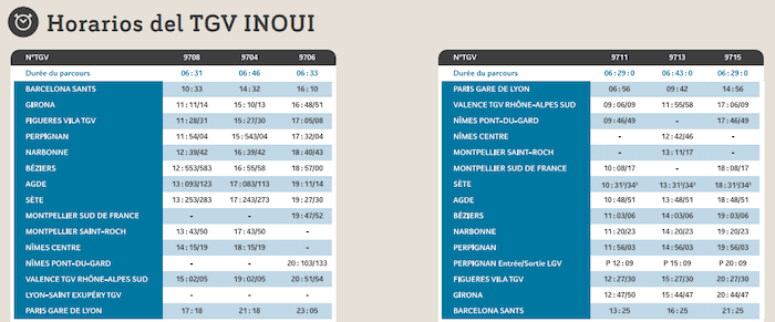 tableau horaire TGV Paris-Barcelone-Paris