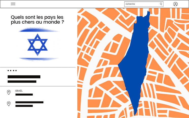 Israël est le pays le plus cher du Moyen-orient pour les expatriés en 2022