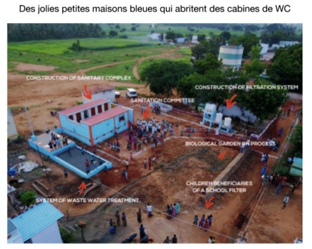 Schema des installations de sanitaires par Kynarou en Inde