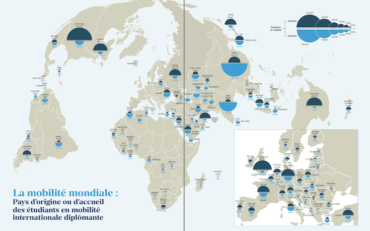 les pays d'origine et de départs des étudiants internationaux