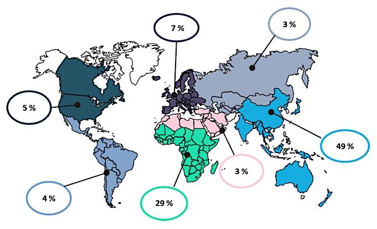 Entreprises Français Etranger