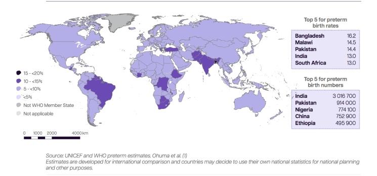 Naissances prématurées dans le monde