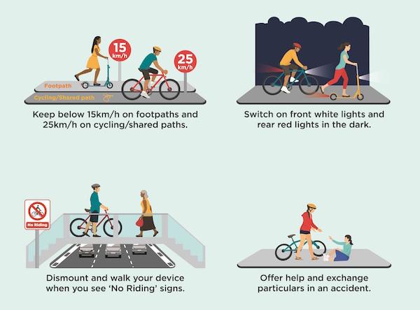 LTA walk cycle ride rules Singapour