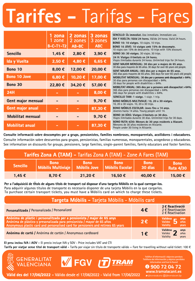 la grille tarifaire des lignes de tramway à Alicante selon les zones