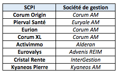 investissement locatif expatrié