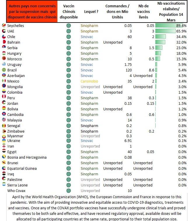 visas-chine-vaccins-covid