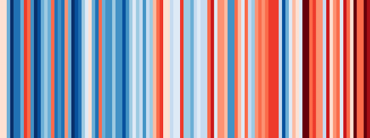 Température Nouvelle-Zélande réchauffement climatique