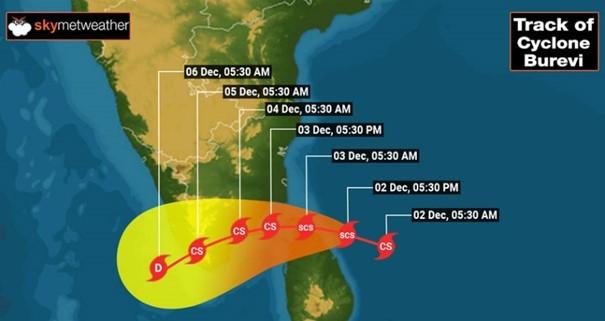 Cyclone Burevi inde