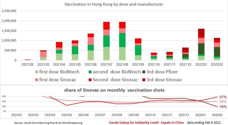 vaccination-covid