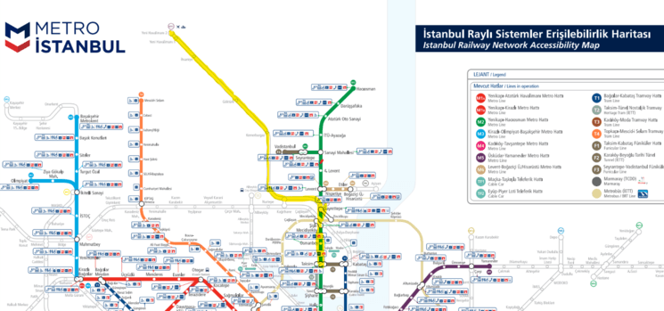 Plan métro Istanbul