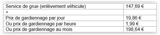 Circuler avec un véhicule à l'immatriculation étrangère,radars ,PERMIS DE CONDUIRE,conduire en Espagne,S'INSTALLER A BARCELONE,S'INSTALLER A Madrid,S'INSTALLER A Valence,PV, fourrière, excès de vitesse,sanctions,français,francophones,expat,expatriés,french,francés,Espagne, España, Lepetitjournal.com, Madrid, Barcelone, Barcelona