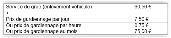 Circuler avec un véhicule à l'immatriculation étrangère,radars ,PERMIS DE CONDUIRE,conduire en Espagne,S'INSTALLER A BARCELONE,S'INSTALLER A Madrid,S'INSTALLER A Valence,PV, fourrière, excès de vitesse,sanctions,français,francophones,expat,expatriés,french,francés,Espagne, España, Lepetitjournal.com, Madrid, Barcelone, Barcelona