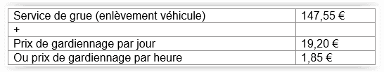 Circuler avec un véhicule à l'immatriculation étrangère,radars ,PERMIS DE CONDUIRE,conduire en Espagne,S'INSTALLER A BARCELONE,S'INSTALLER A Madrid,S'INSTALLER A Valence,PV, fourrière, excès de vitesse,sanctions,français,francophones,expat,expatriés,french,francés,Espagne, España, Lepetitjournal.com, Madrid, Barcelone, Barcelona